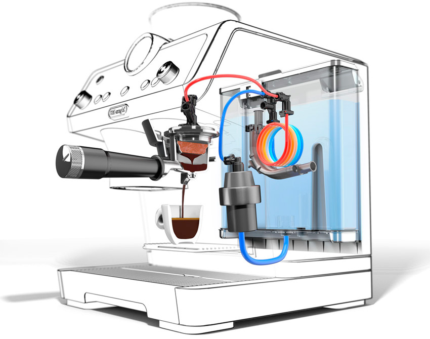 Máquina de espresso. Sistema  hidráulico.